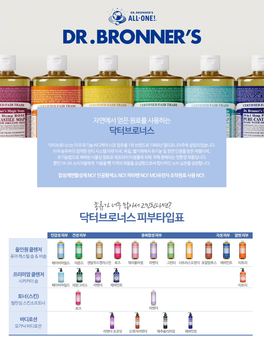 Dr. BRONNER'S